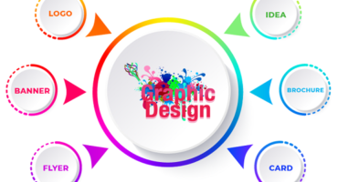 Graphic Designing